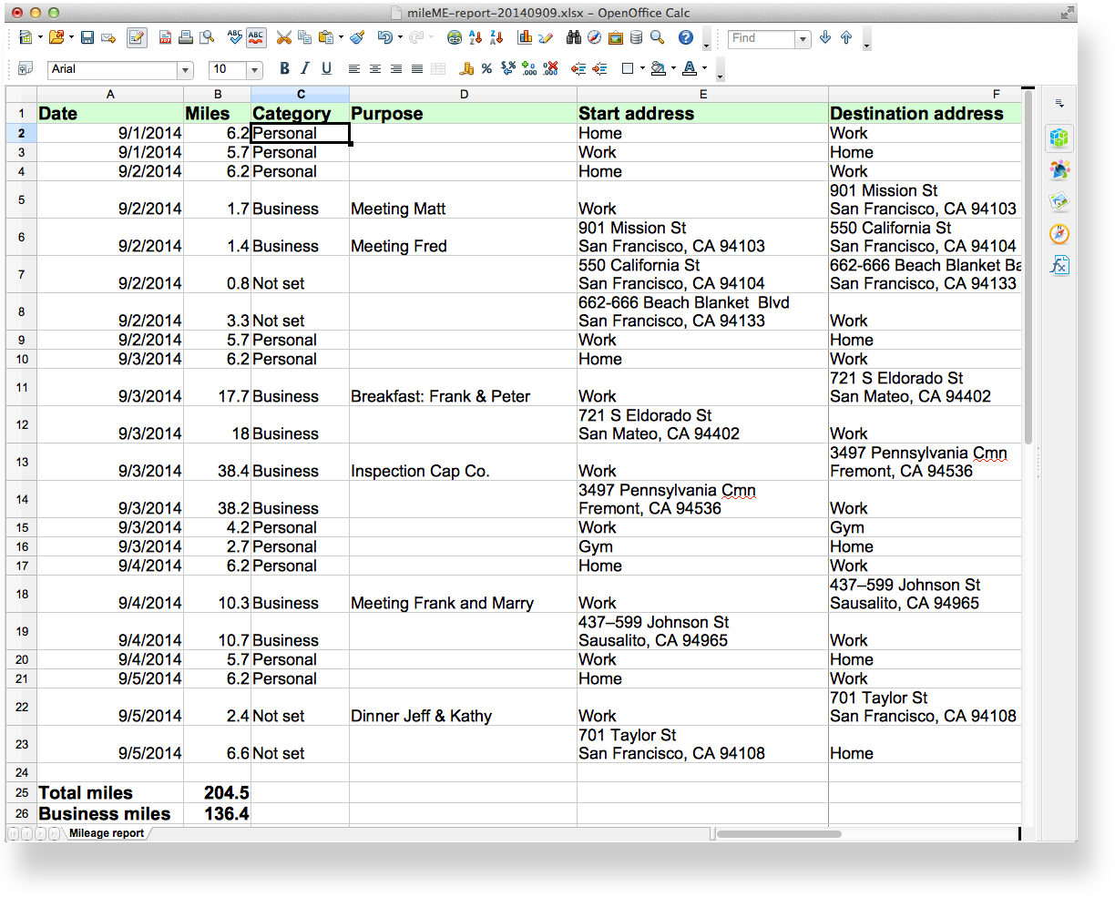 The finished mileage form for your taxes or expense reimbursement